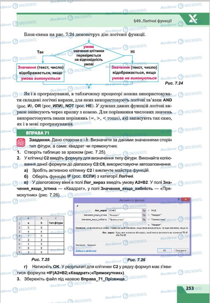 Підручники Інформатика 8 клас сторінка 253