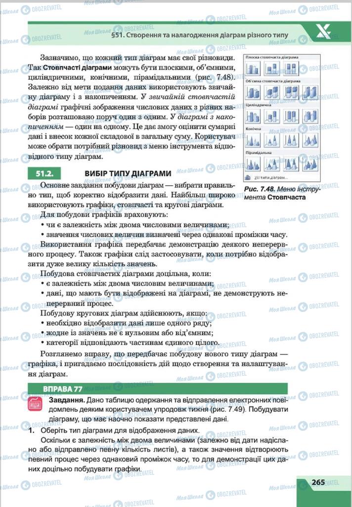 Учебники Информатика 8 класс страница 265