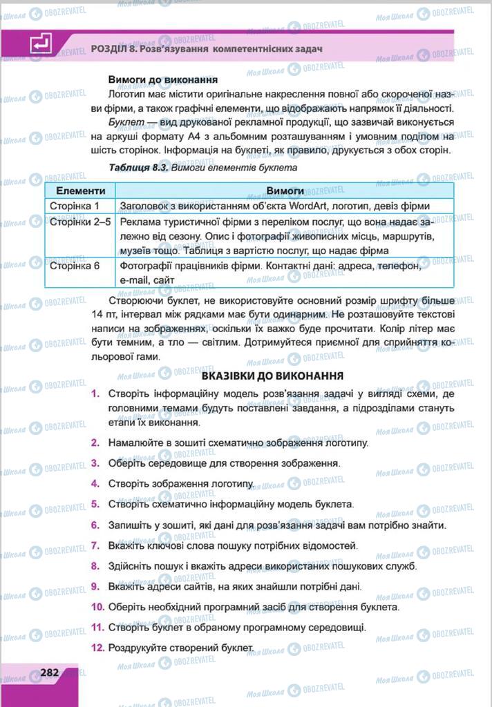 Підручники Інформатика 8 клас сторінка 282