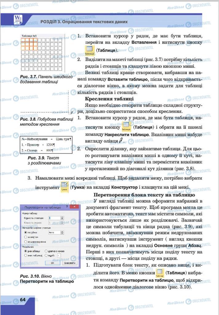 Підручники Інформатика 8 клас сторінка 64