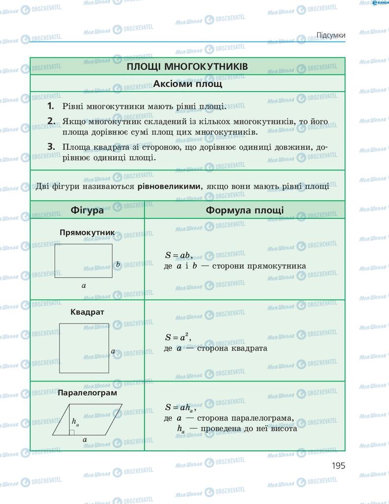 Підручники Геометрія 8 клас сторінка 195
