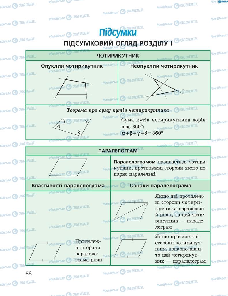 Підручники Геометрія 8 клас сторінка 88