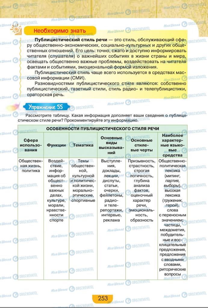 Підручники Російська мова 8 клас сторінка  253