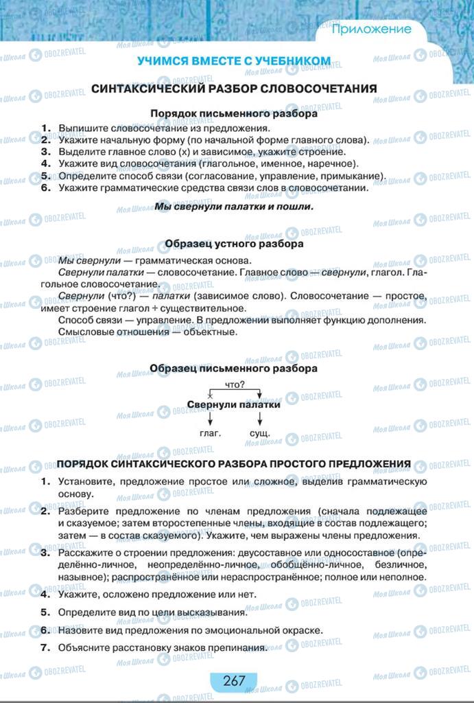 Учебники Русский язык 8 класс страница  267