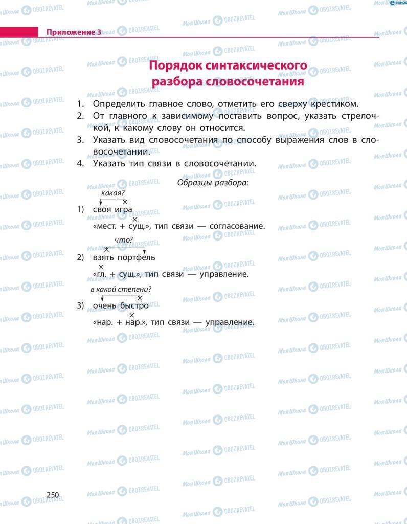 Підручники Російська мова 8 клас сторінка  250