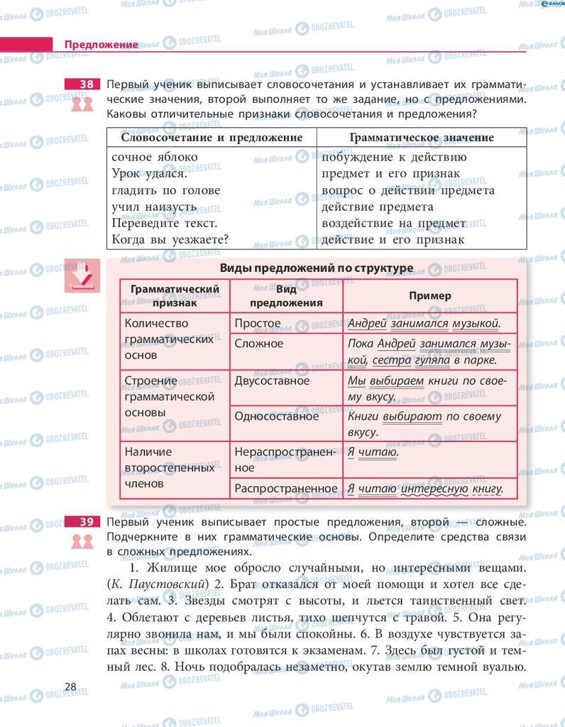 Підручники Російська мова 8 клас сторінка  28