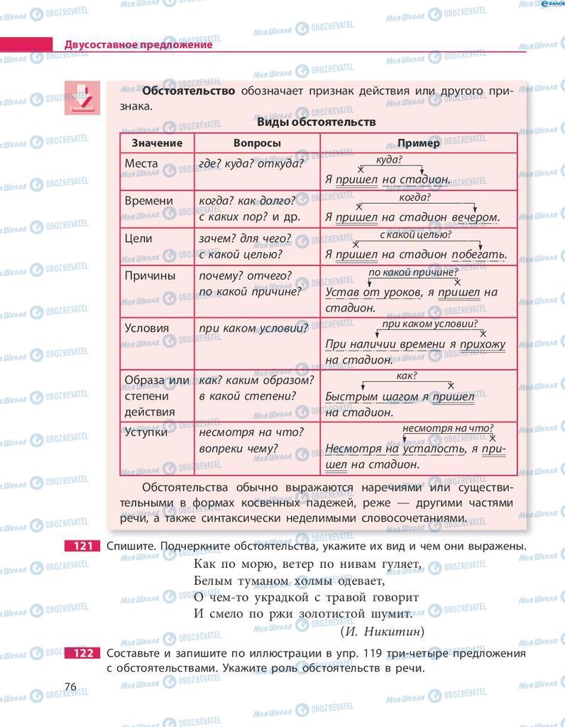 Учебники Русский язык 8 класс страница  76
