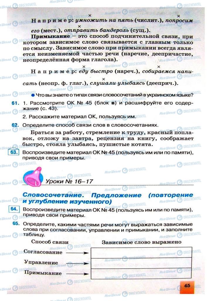 Учебники Русский язык 8 класс страница 45