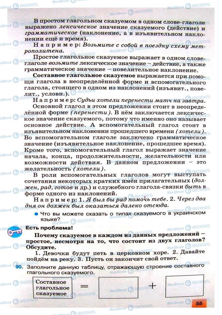 Підручники Російська мова 8 клас сторінка 55