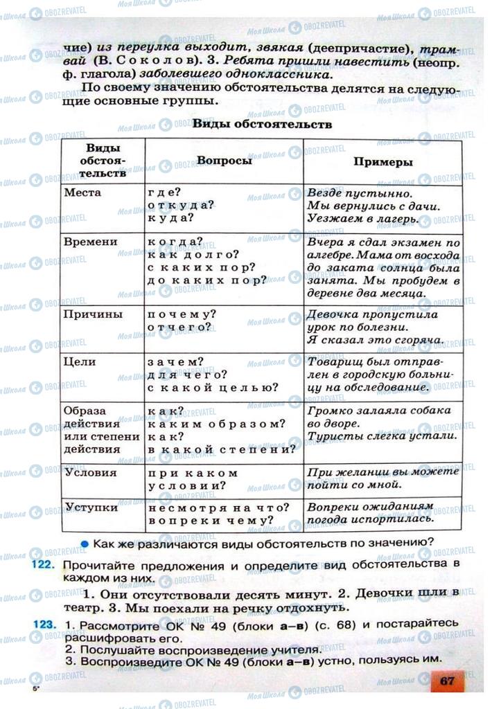 Підручники Російська мова 8 клас сторінка 67