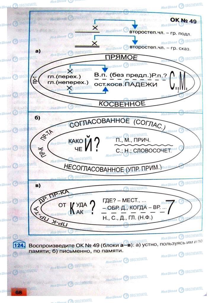 Підручники Російська мова 8 клас сторінка 68