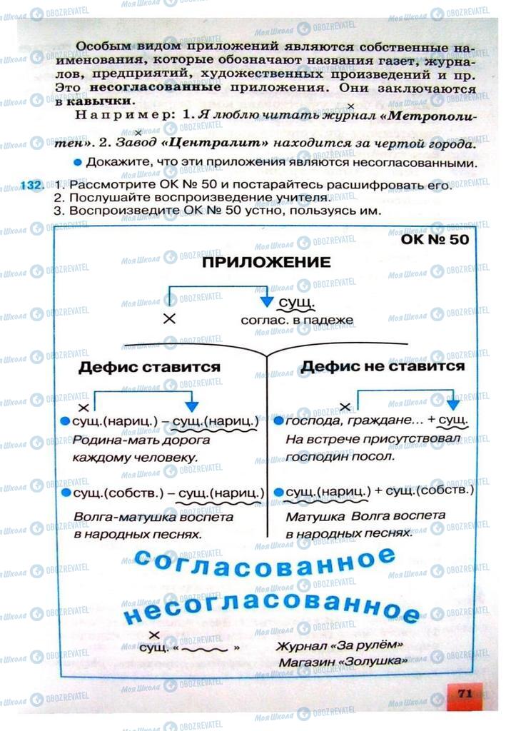 Підручники Російська мова 8 клас сторінка 71