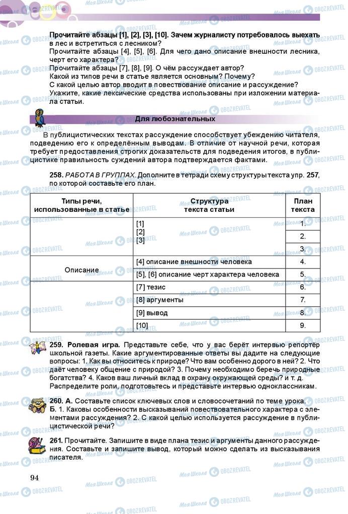 Учебники Русский язык 8 класс страница  94