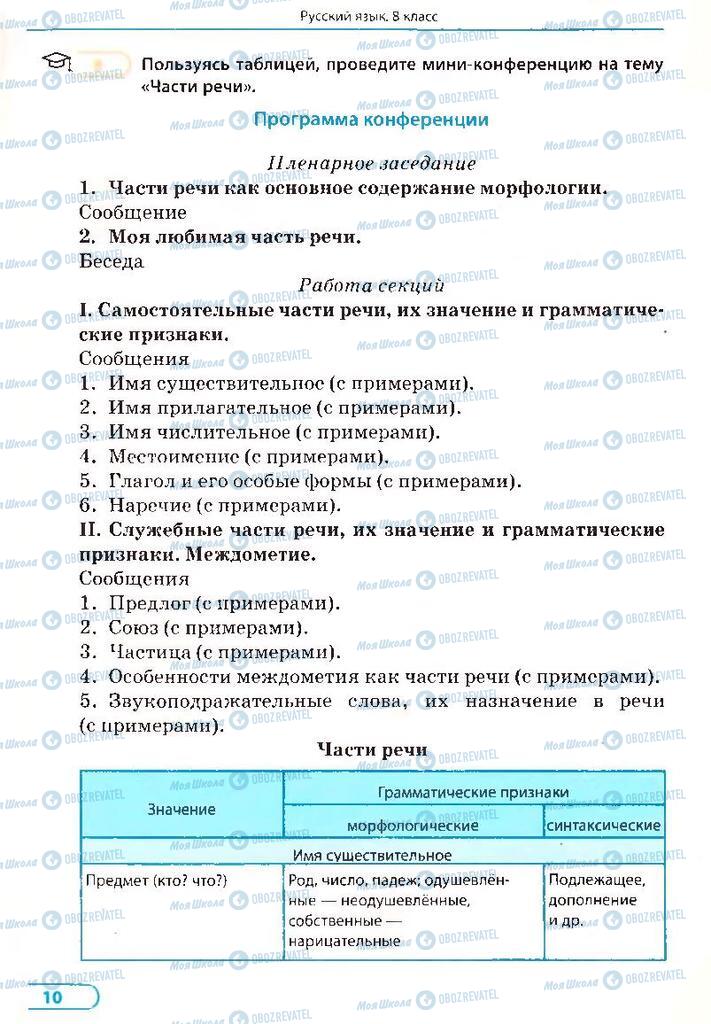 Підручники Російська мова 8 клас сторінка 10