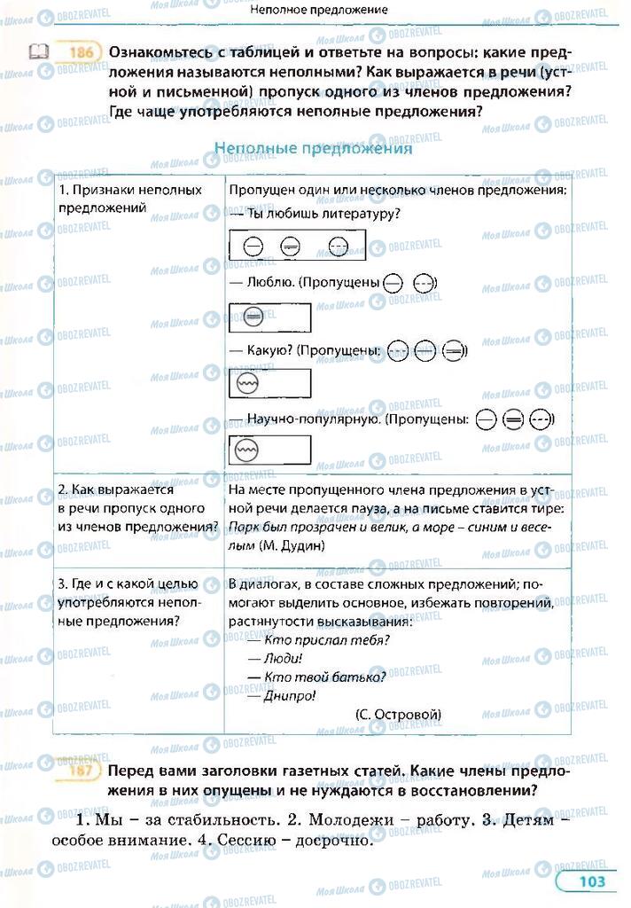 Учебники Русский язык 8 класс страница 103