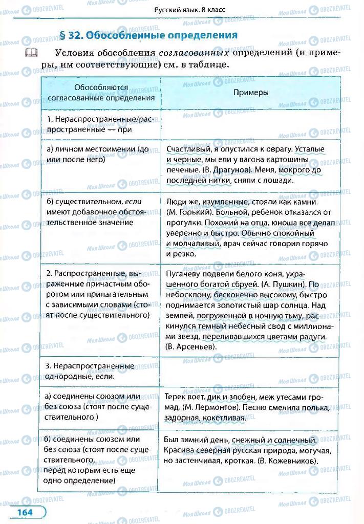 Підручники Російська мова 8 клас сторінка 164