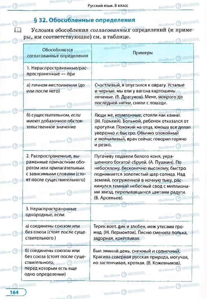 Учебники Русский язык 8 класс страница 164