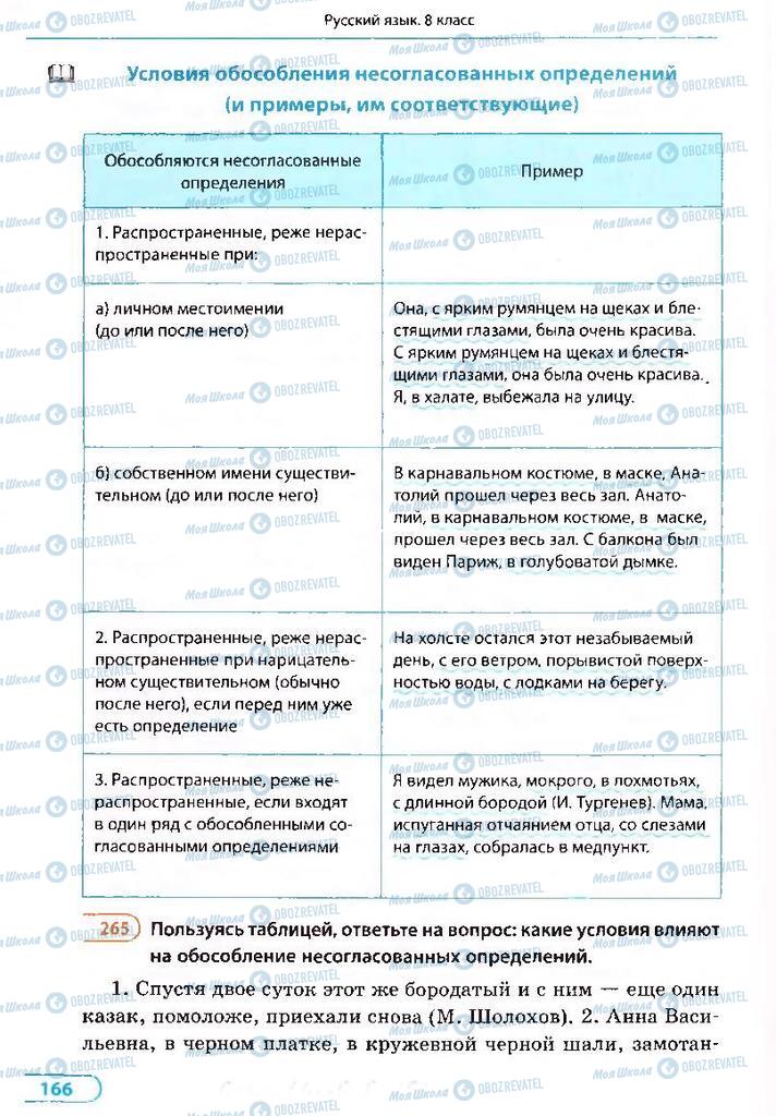 Учебники Русский язык 8 класс страница 166