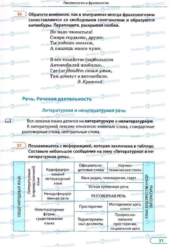 Учебники Русский язык 8 класс страница 31