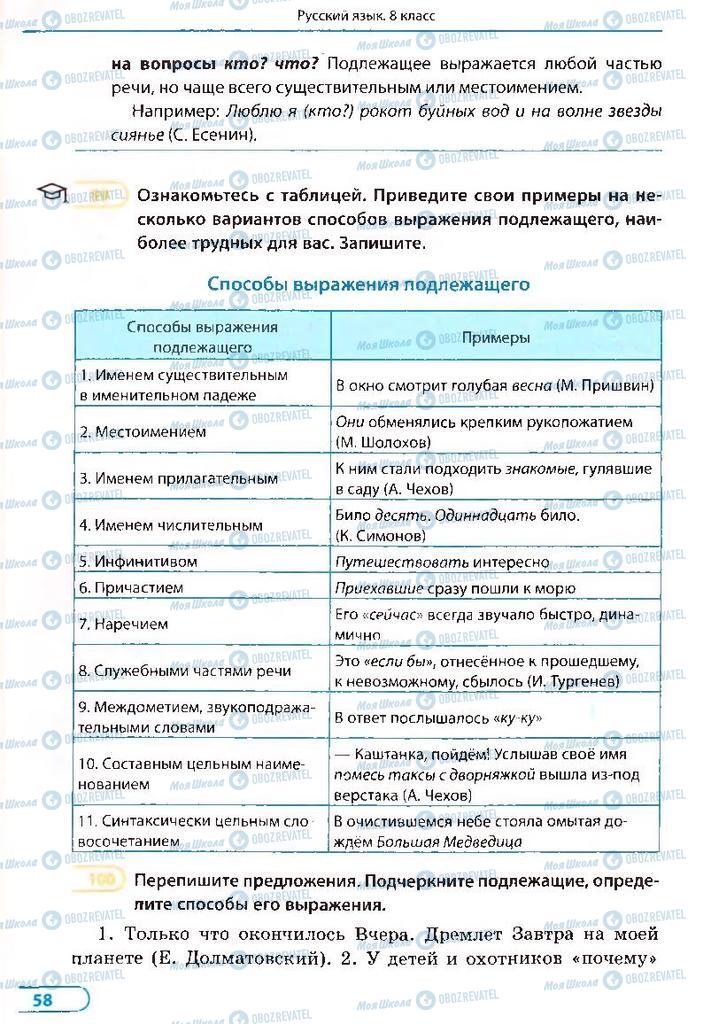 Учебники Русский язык 8 класс страница 58