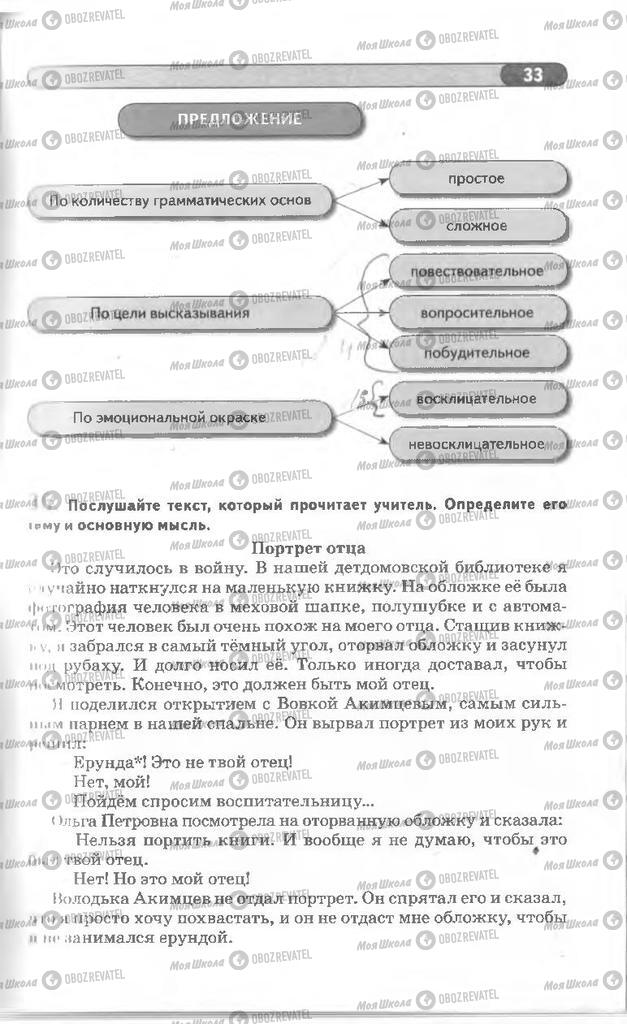 Учебники Русский язык 8 класс страница 33