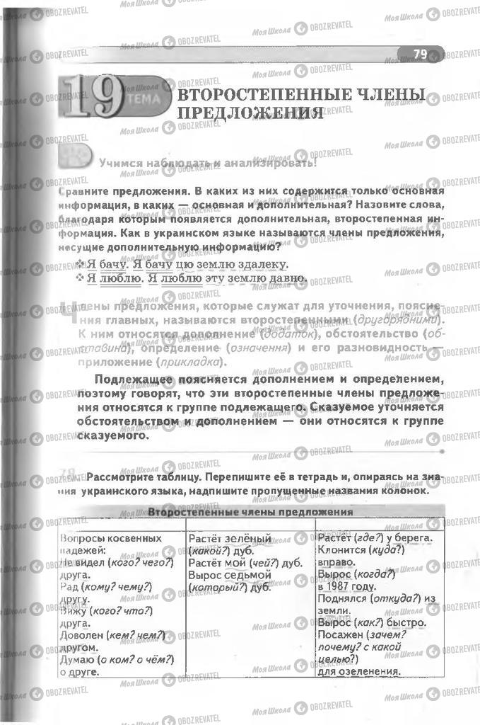 Учебники Русский язык 8 класс страница 79