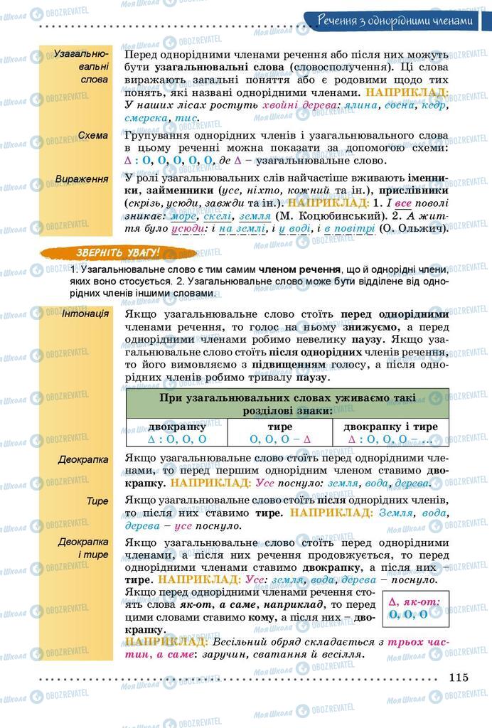 Підручники Українська мова 8 клас сторінка 115