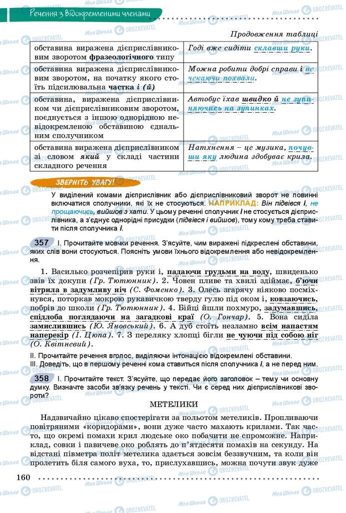 Підручники Українська мова 8 клас сторінка  160