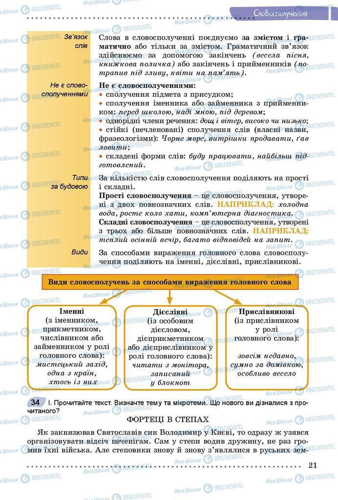 Підручники Українська мова 8 клас сторінка  21