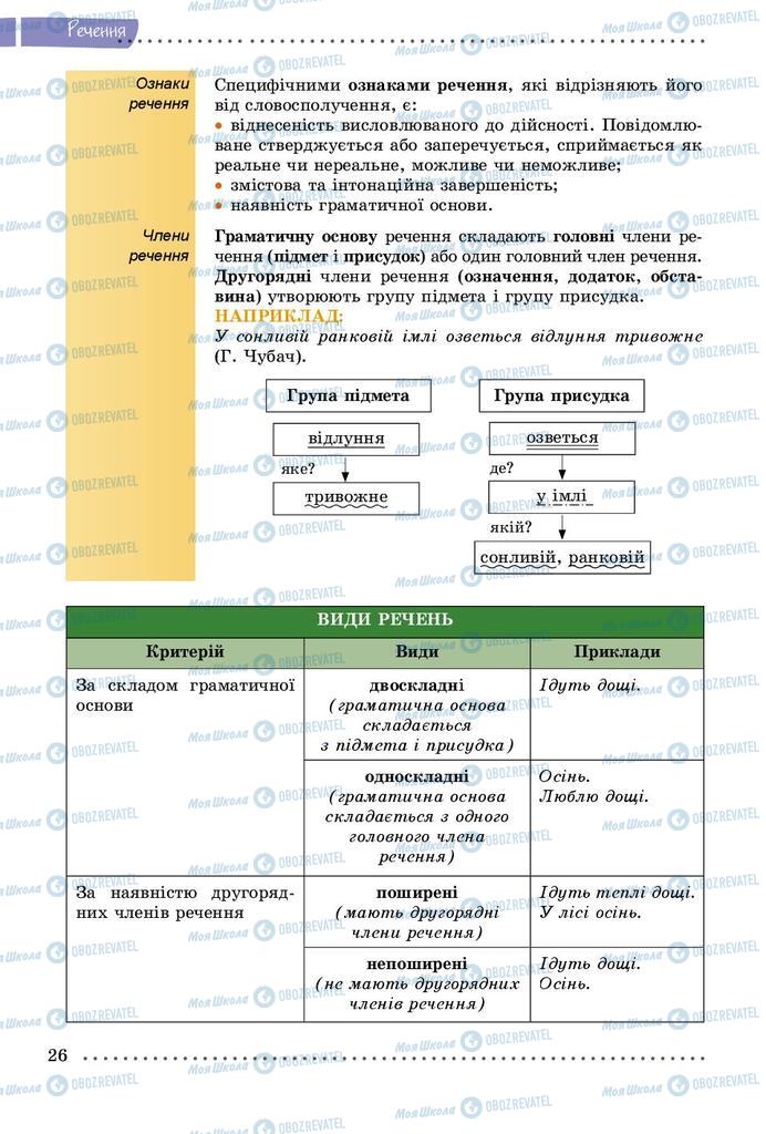 Підручники Українська мова 8 клас сторінка  26