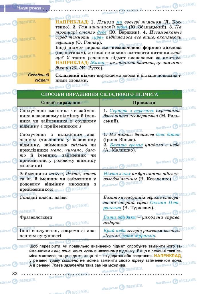Підручники Українська мова 8 клас сторінка  32