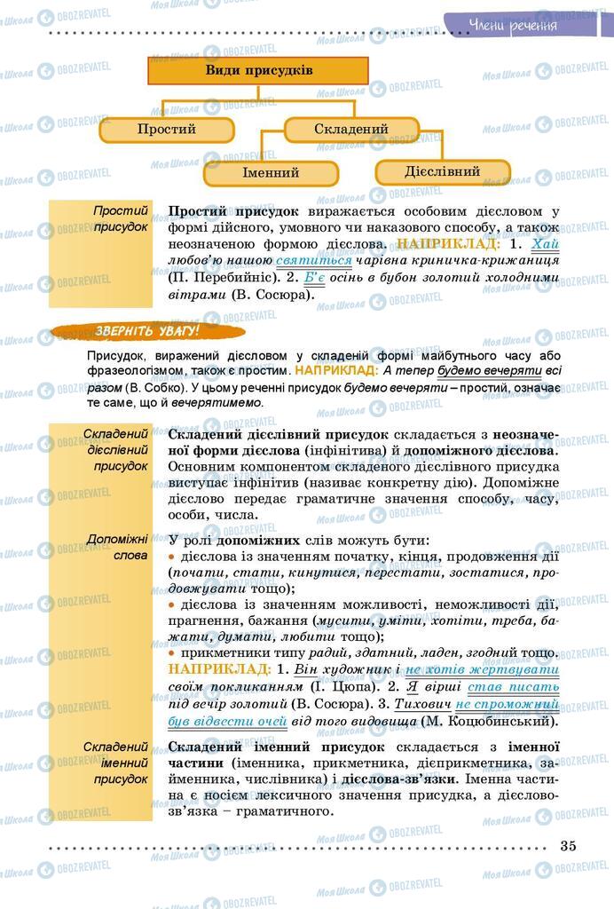 Підручники Українська мова 8 клас сторінка  35