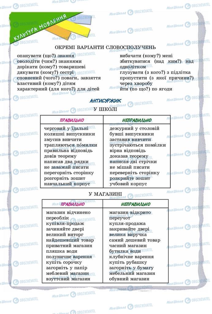 Підручники Українська мова 8 клас сторінка  69