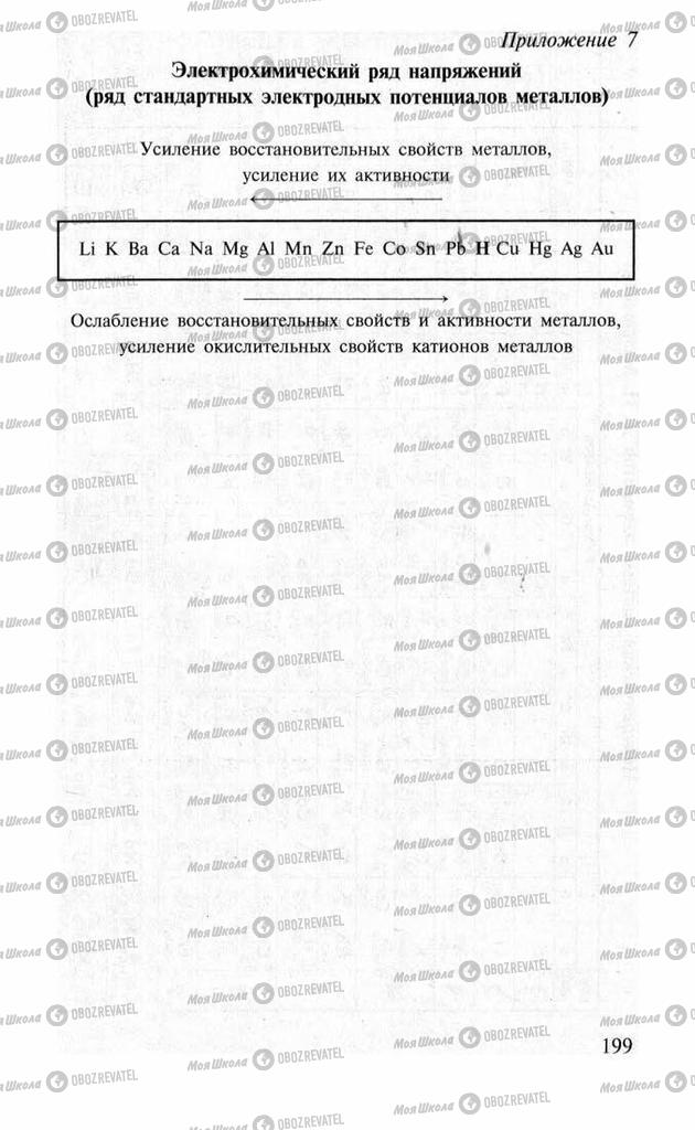 Підручники Хімія 11 клас сторінка 199