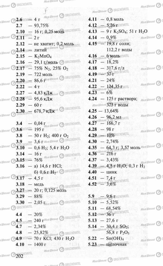 Учебники Химия 11 класс страница 202