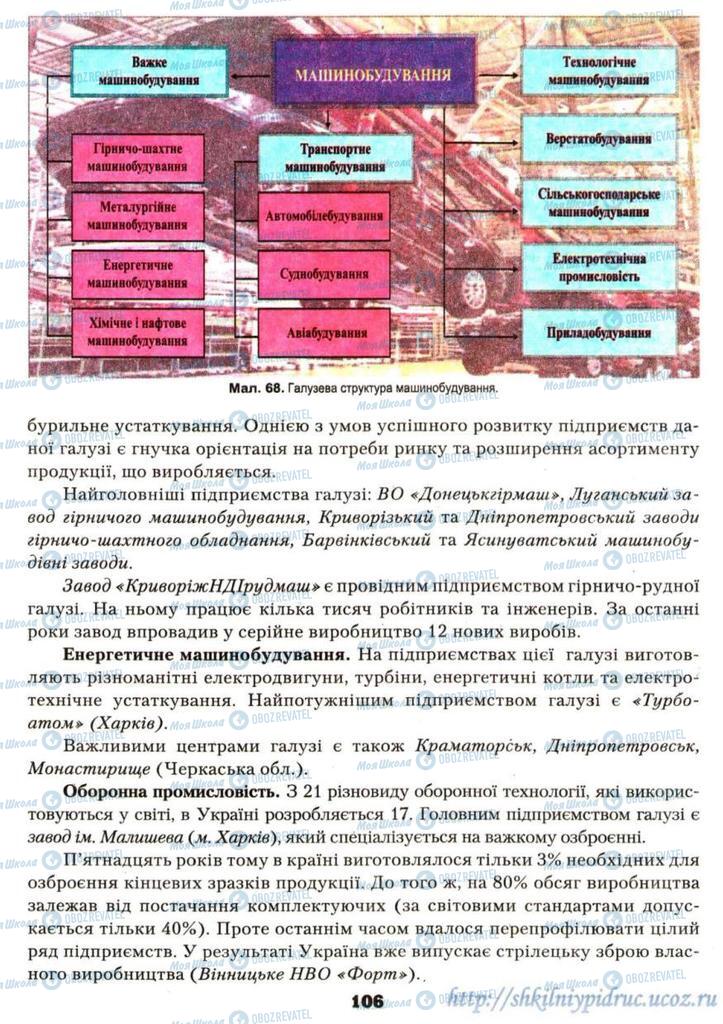 Підручники Географія 9 клас сторінка 106