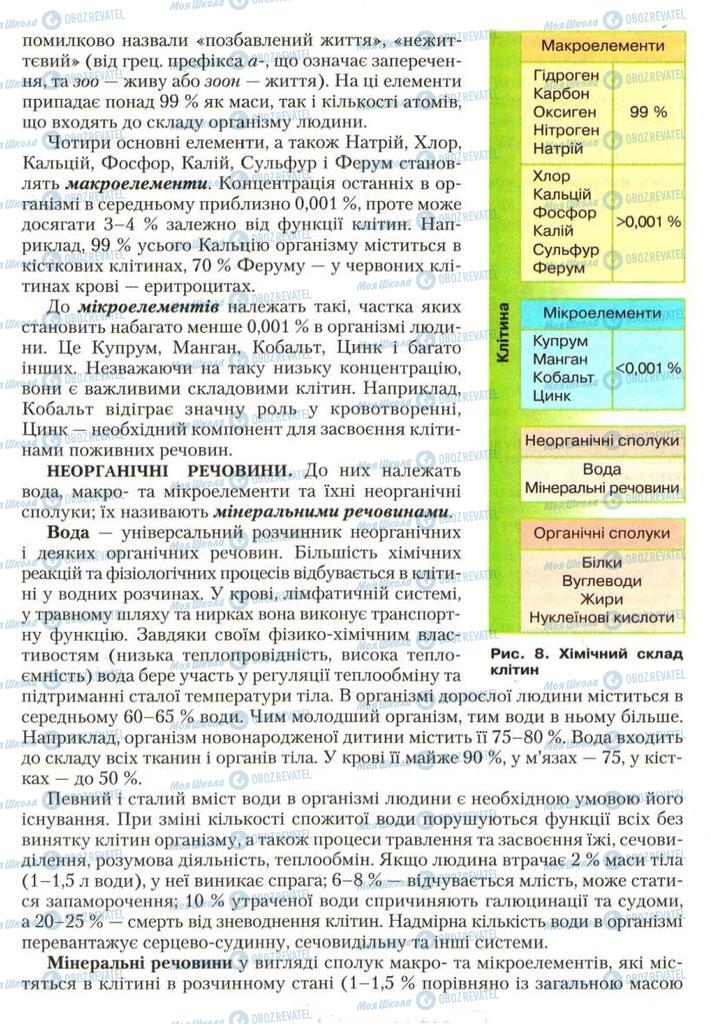 Підручники Біологія 9 клас сторінка 17