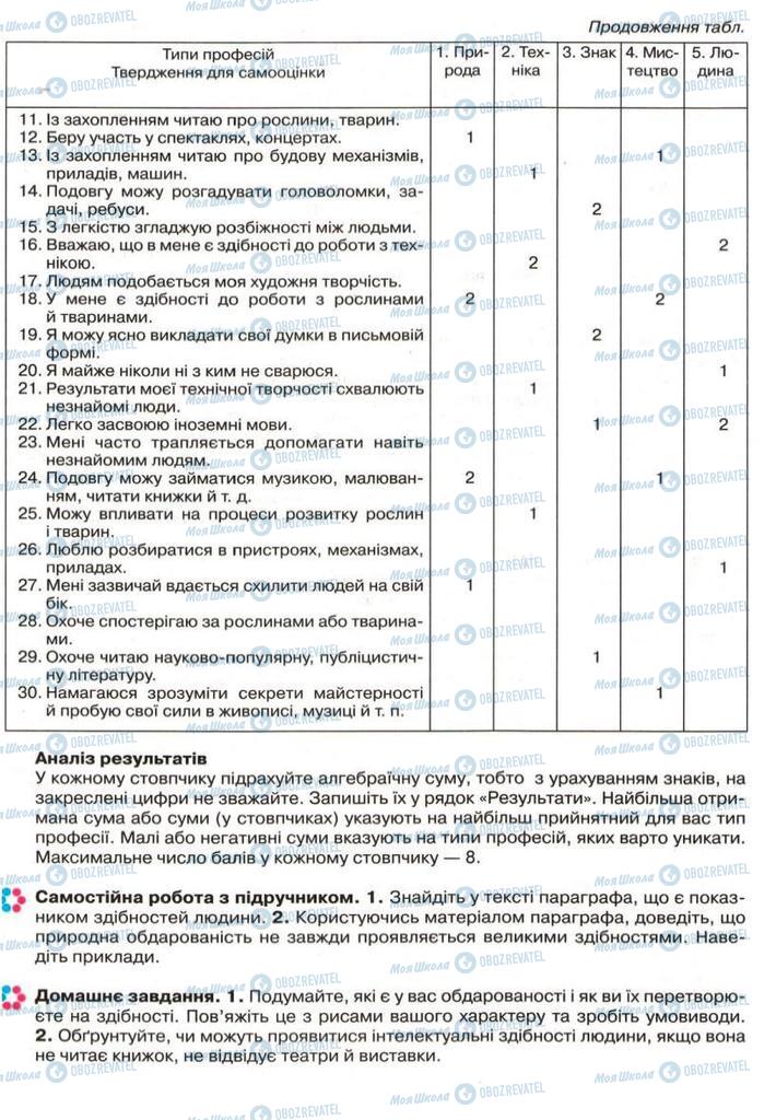 Учебники Биология 9 класс страница 284