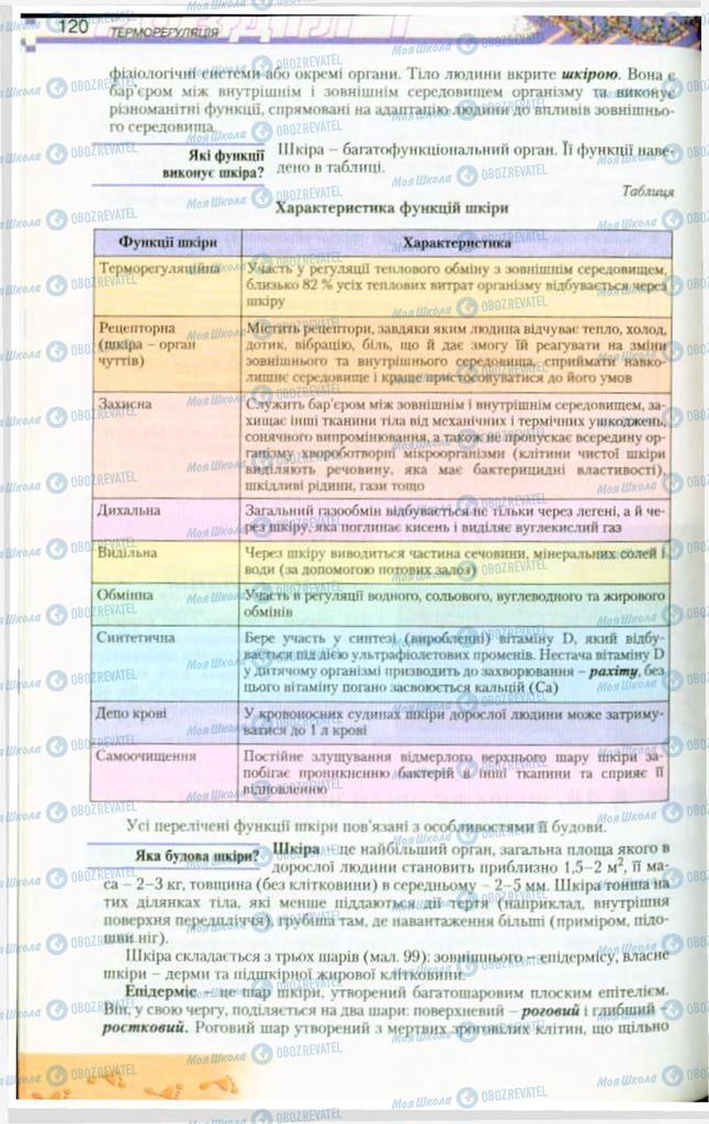 Учебники Биология 9 класс страница 120