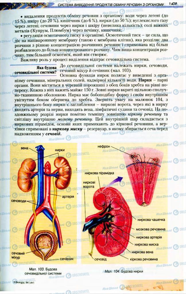 Підручники Біологія 9 клас сторінка 129