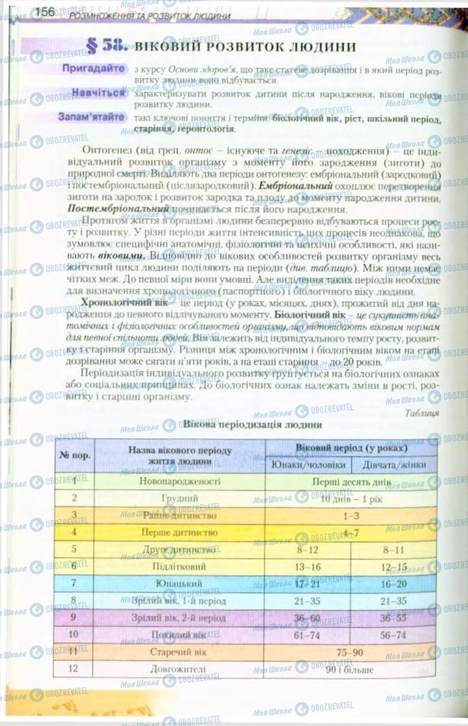 Підручники Біологія 9 клас сторінка  156