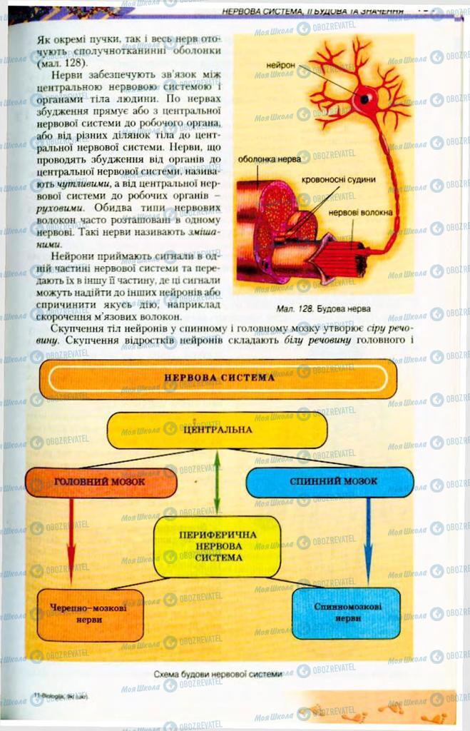 Підручники Біологія 9 клас сторінка  161