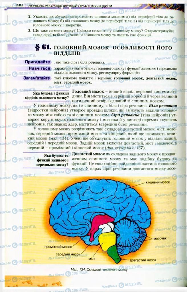 Учебники Биология 9 класс страница  166