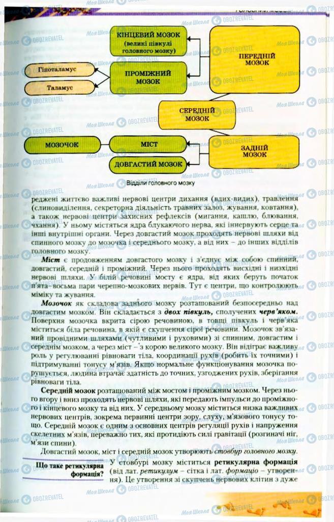 Учебники Биология 9 класс страница  167