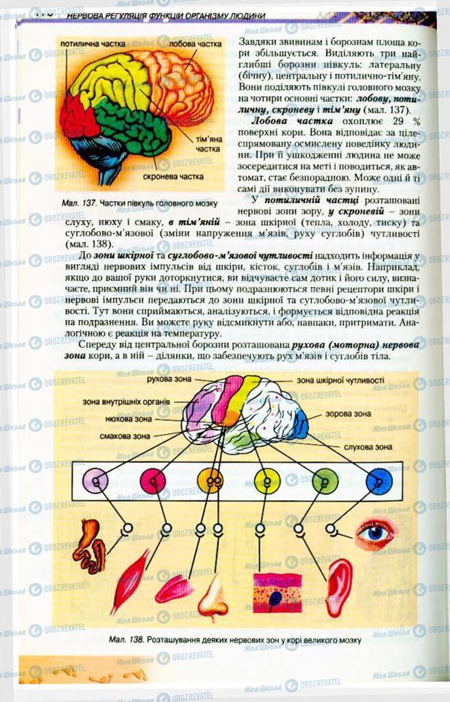 Учебники Биология 9 класс страница 170