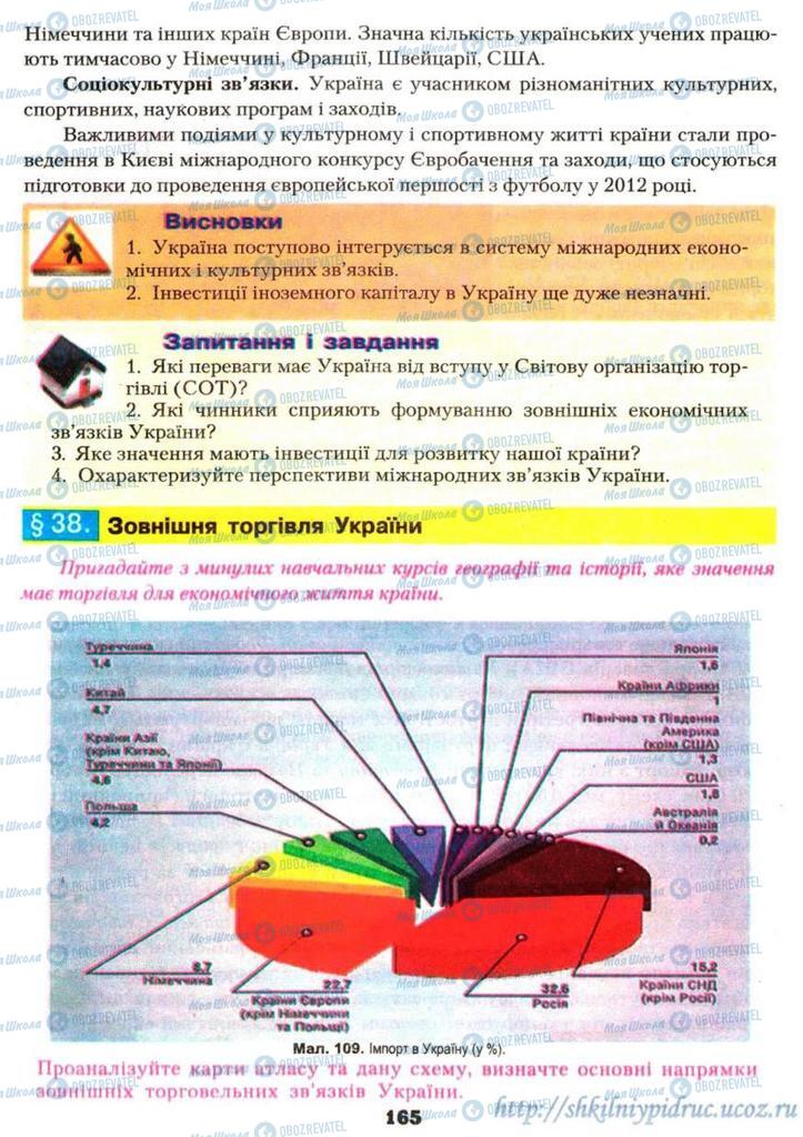 Підручники Географія 9 клас сторінка  165