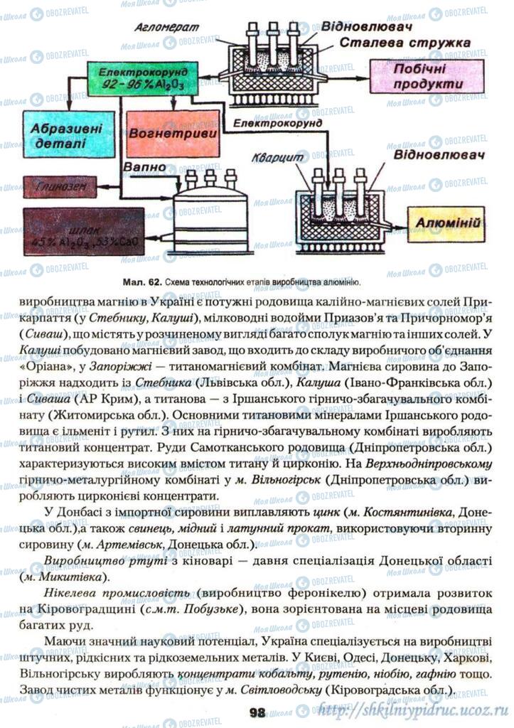 Підручники Географія 9 клас сторінка 98