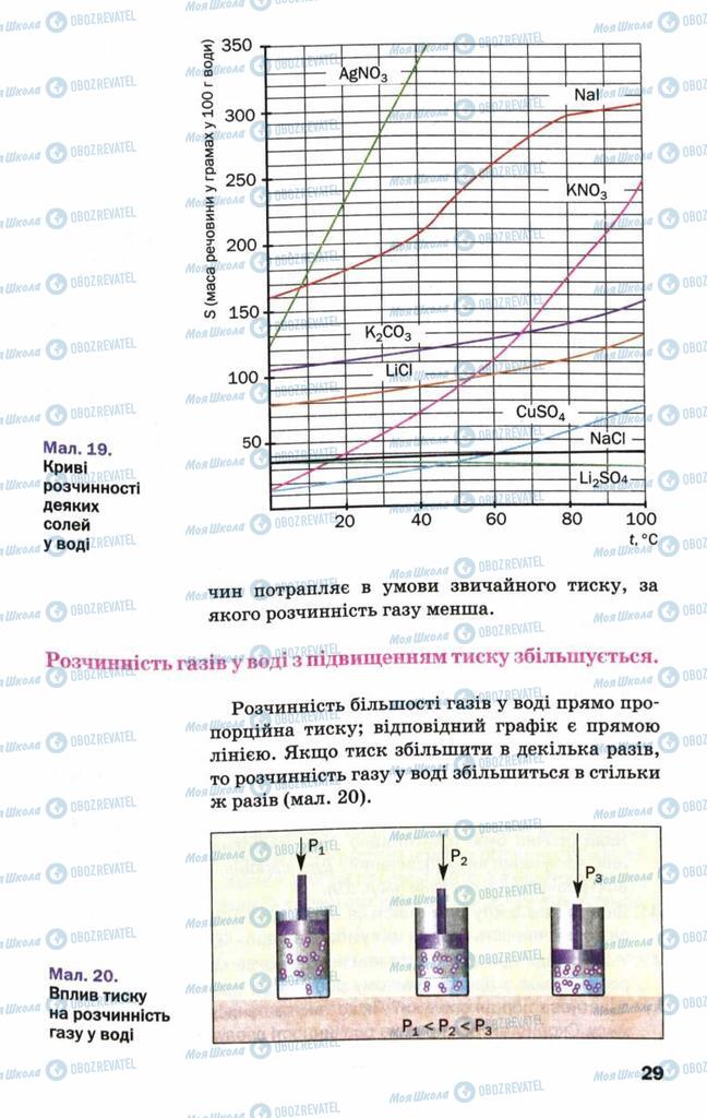 Підручники Хімія 9 клас сторінка 29