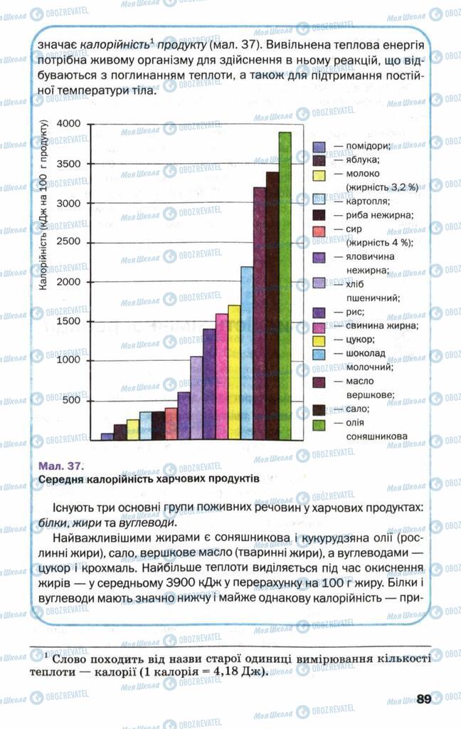 Підручники Хімія 9 клас сторінка 89