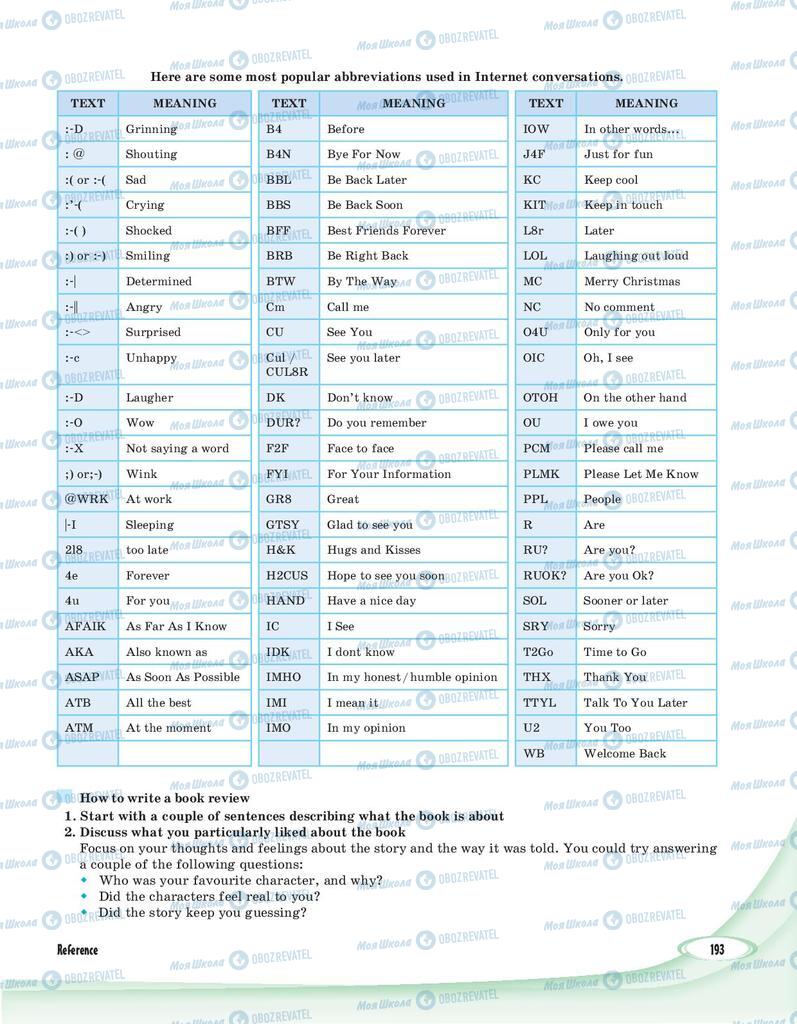 Підручники Англійська мова 8 клас сторінка 193